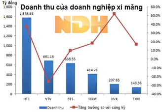 doithuong247